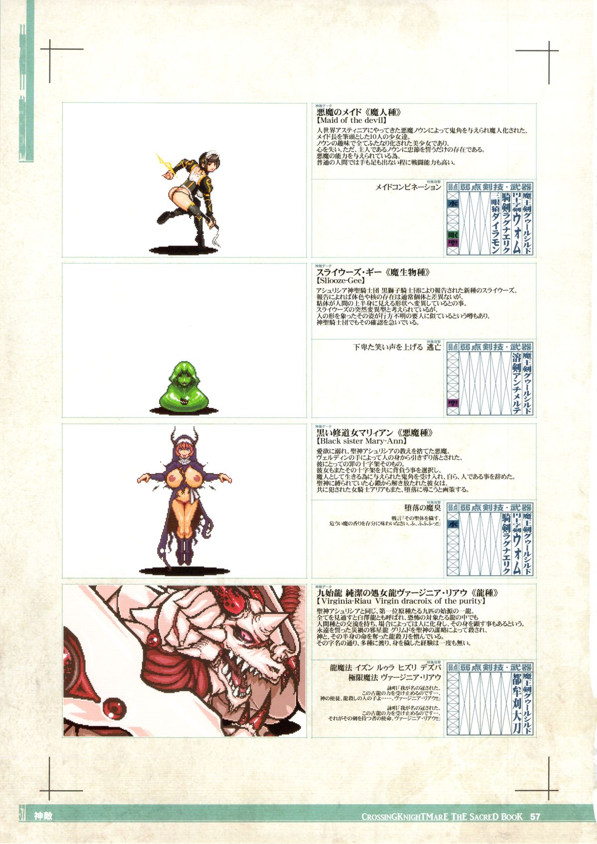 (C85) [KI-SofTWarE (エレクトさわる, 検見川もんど, 電気将軍 他)] CrossinG KnighTMarE ThE SacreD BooK