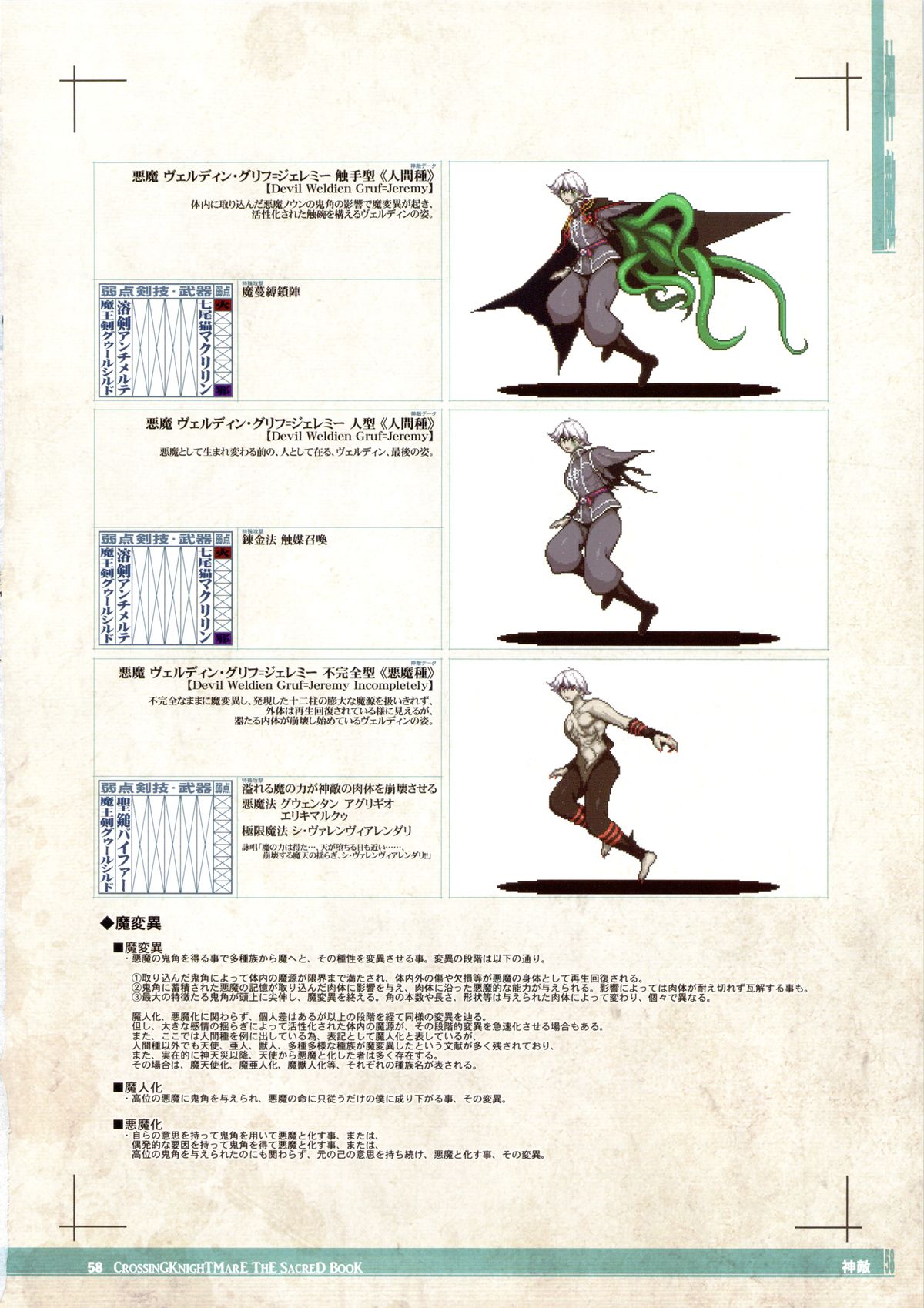 (C85) [KI-SofTWarE (エレクトさわる, 検見川もんど, 電気将軍 他)] CrossinG KnighTMarE ThE SacreD BooK