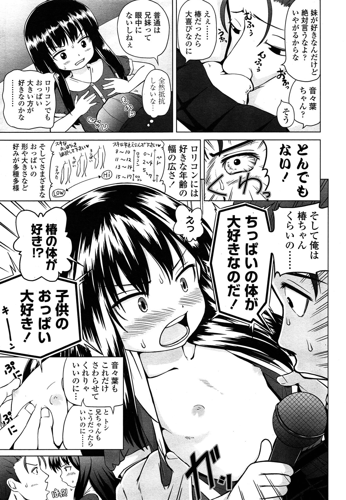 COMIC LO 2013年9月号 Vol.114