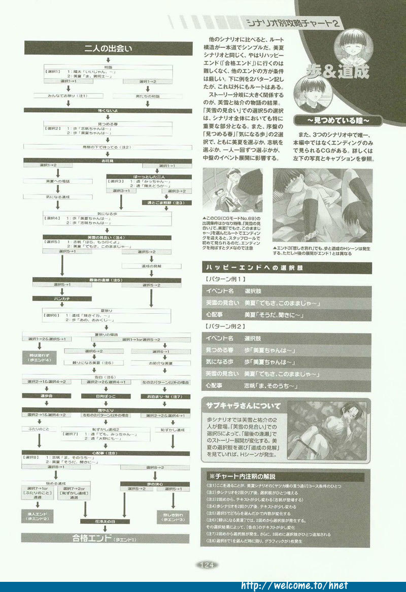 [リューノス] フォークソング 原畫設計集