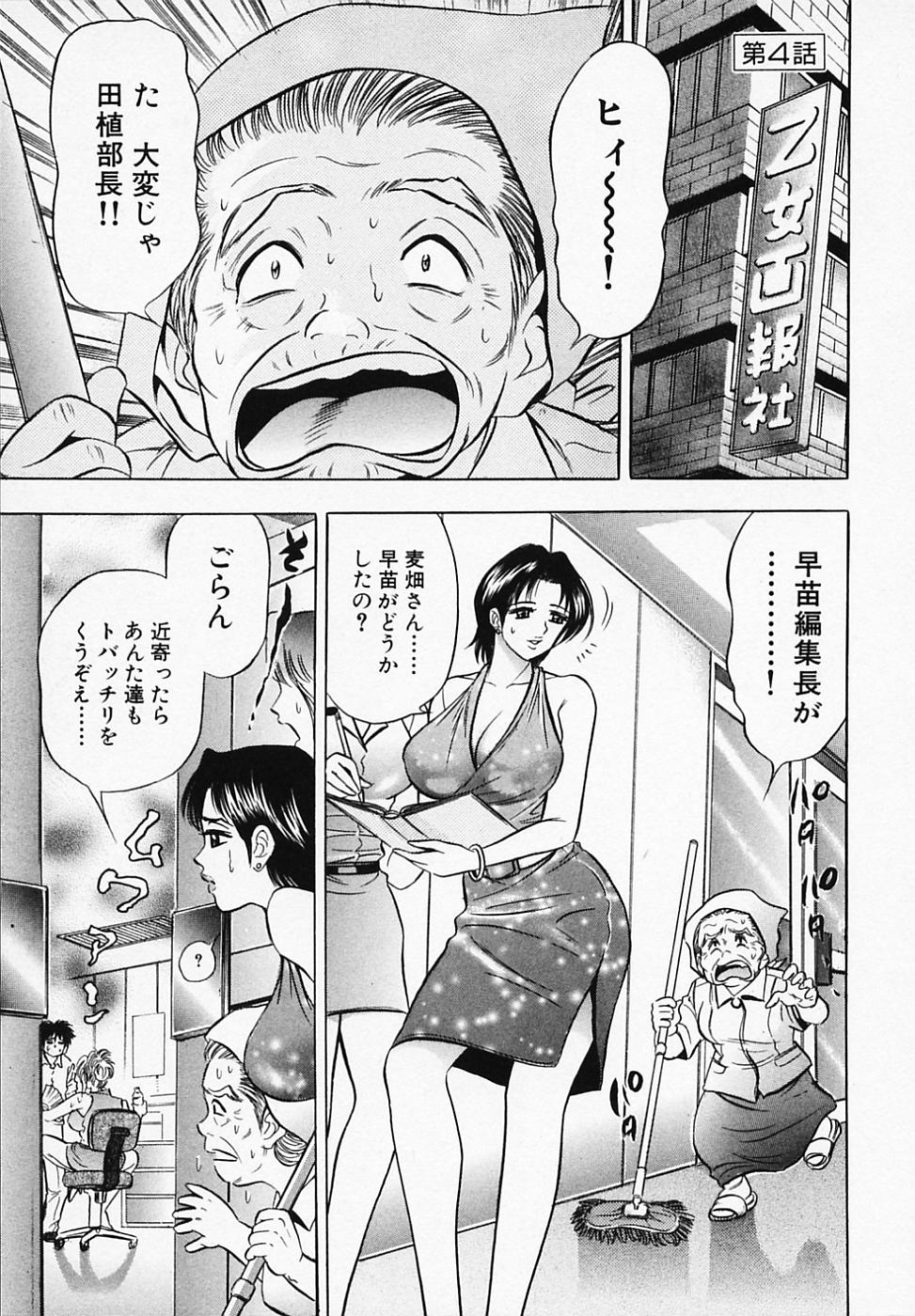 [タナカ☆コージ] 乙女画報