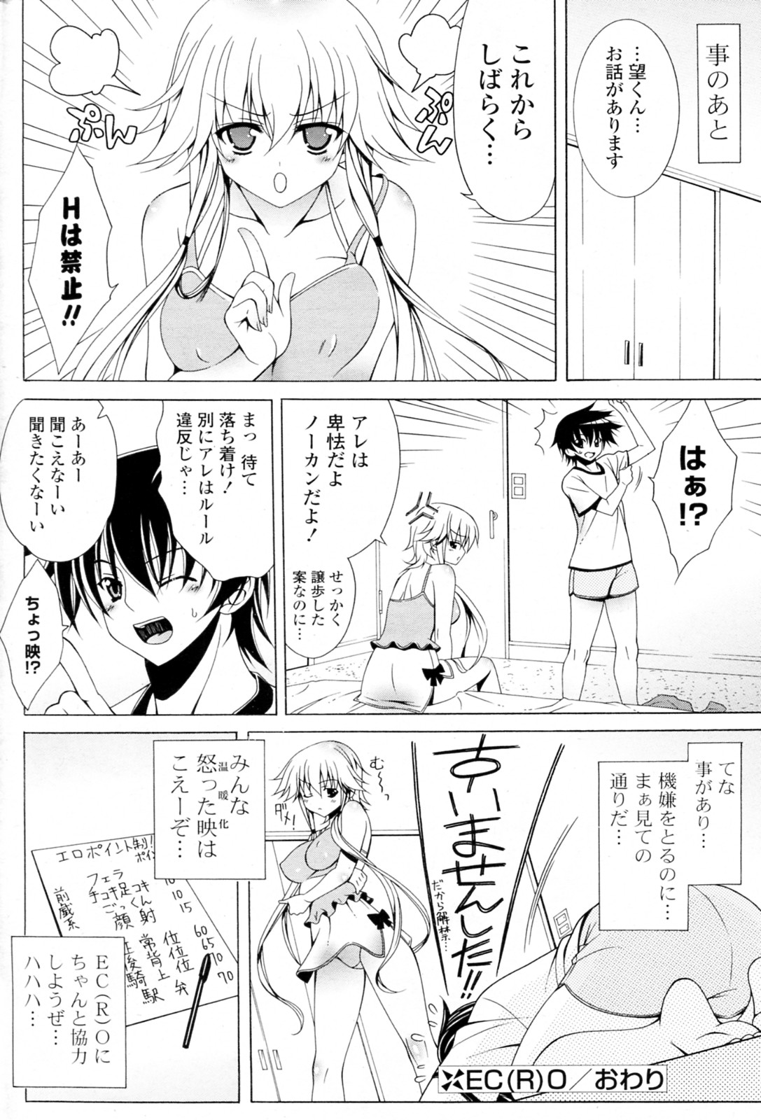 [Lapis Lazuli] EC(R)O!! (COMIC ポプリクラブ 2010年04月号)