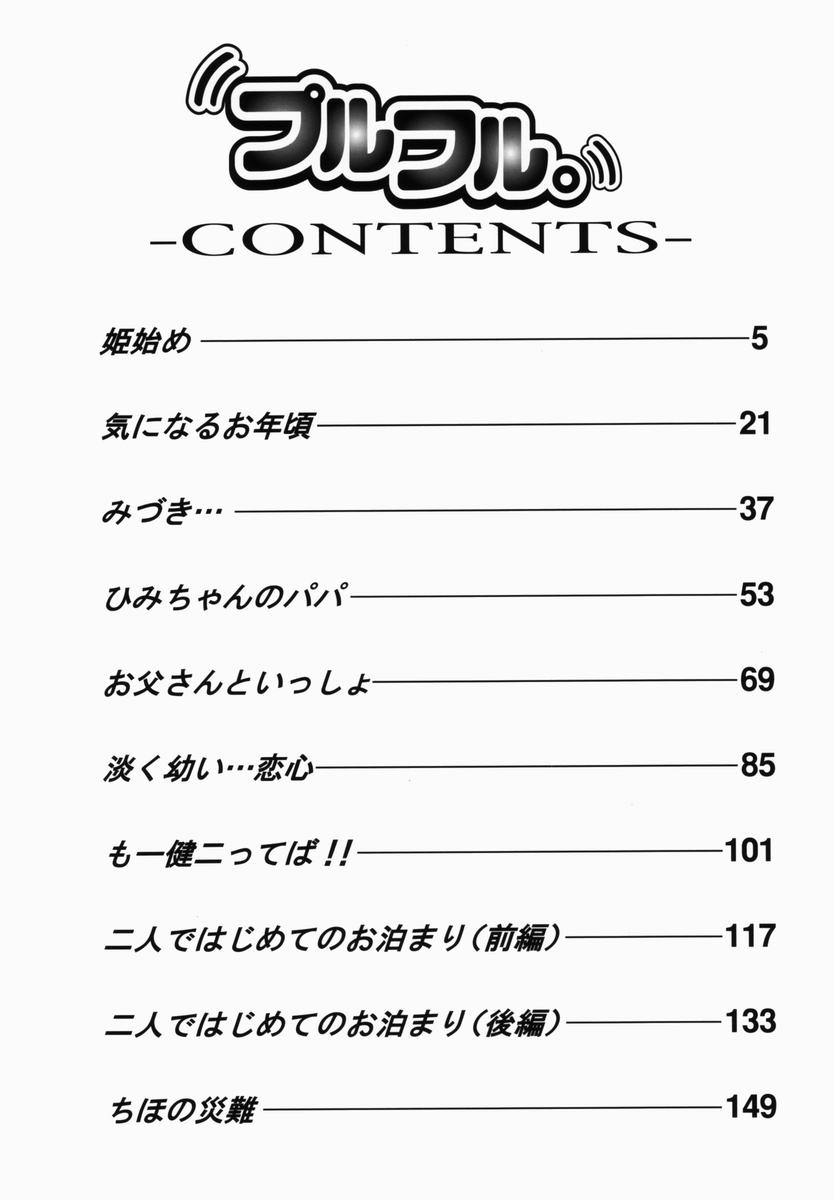 [深紫'72] プルフル。