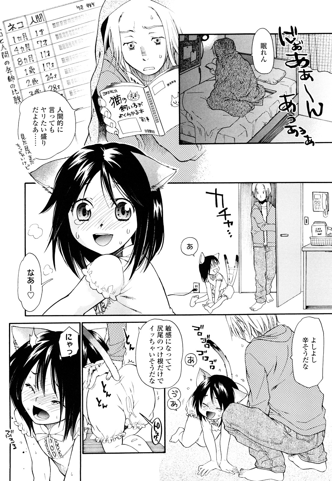 [宮内由香] 青の時代