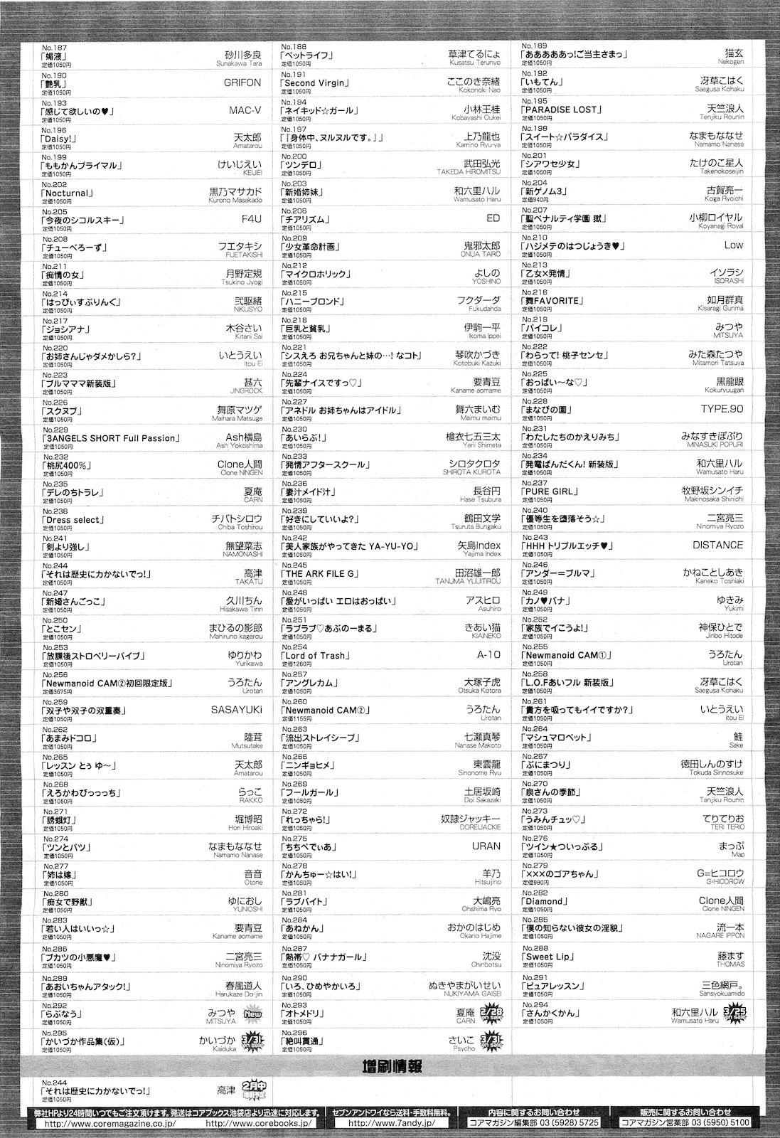 コミックメガストア 2011年4月号
