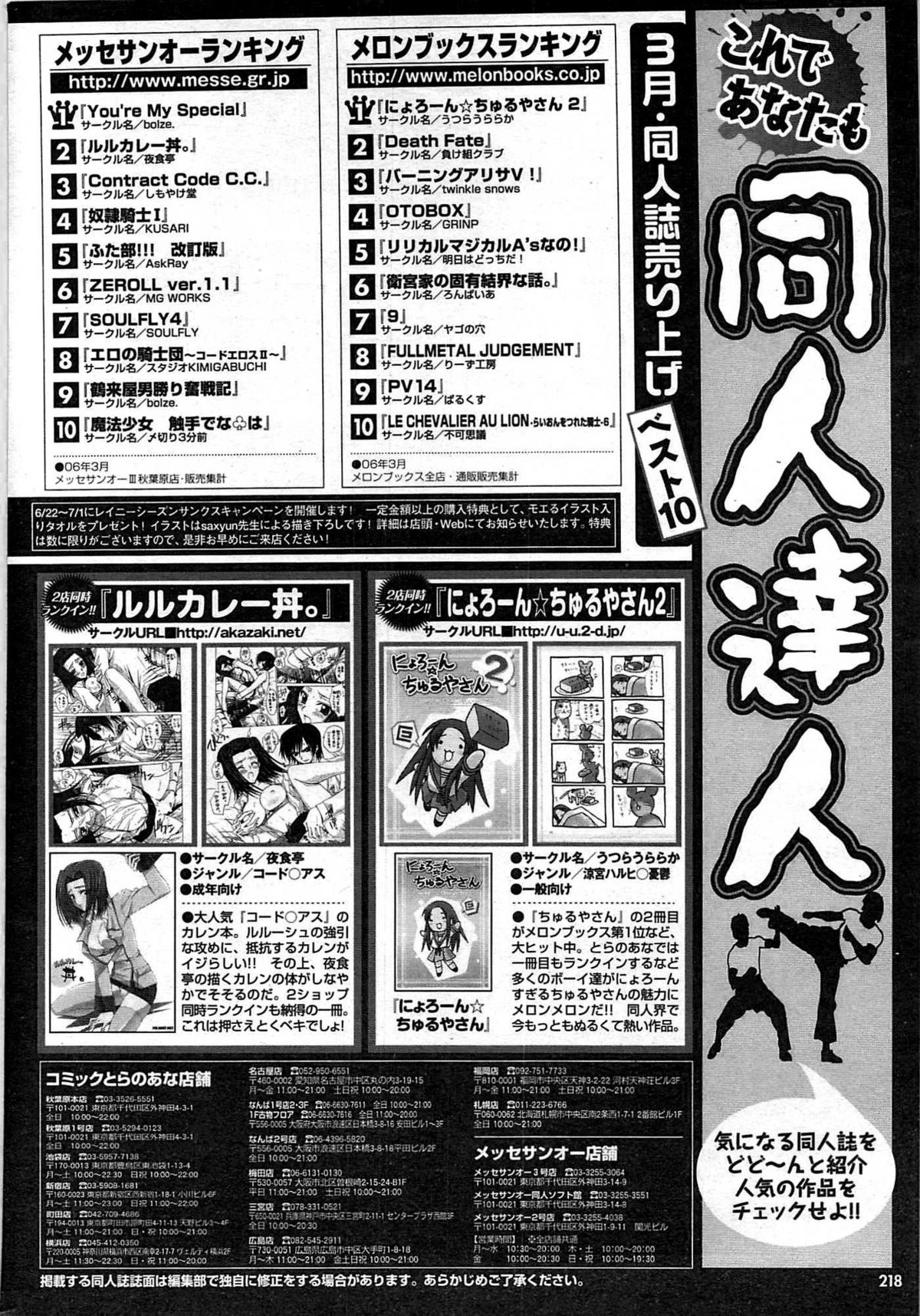 COMIC プルメロ 2007年07月号 vol.07