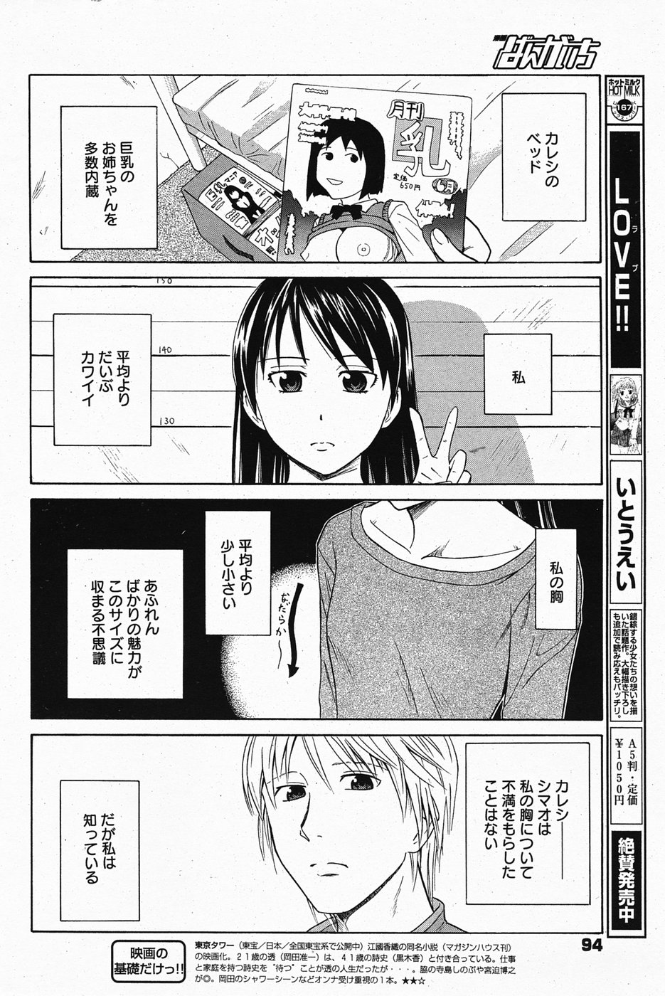 漫画ばんがいち 2005年4月号