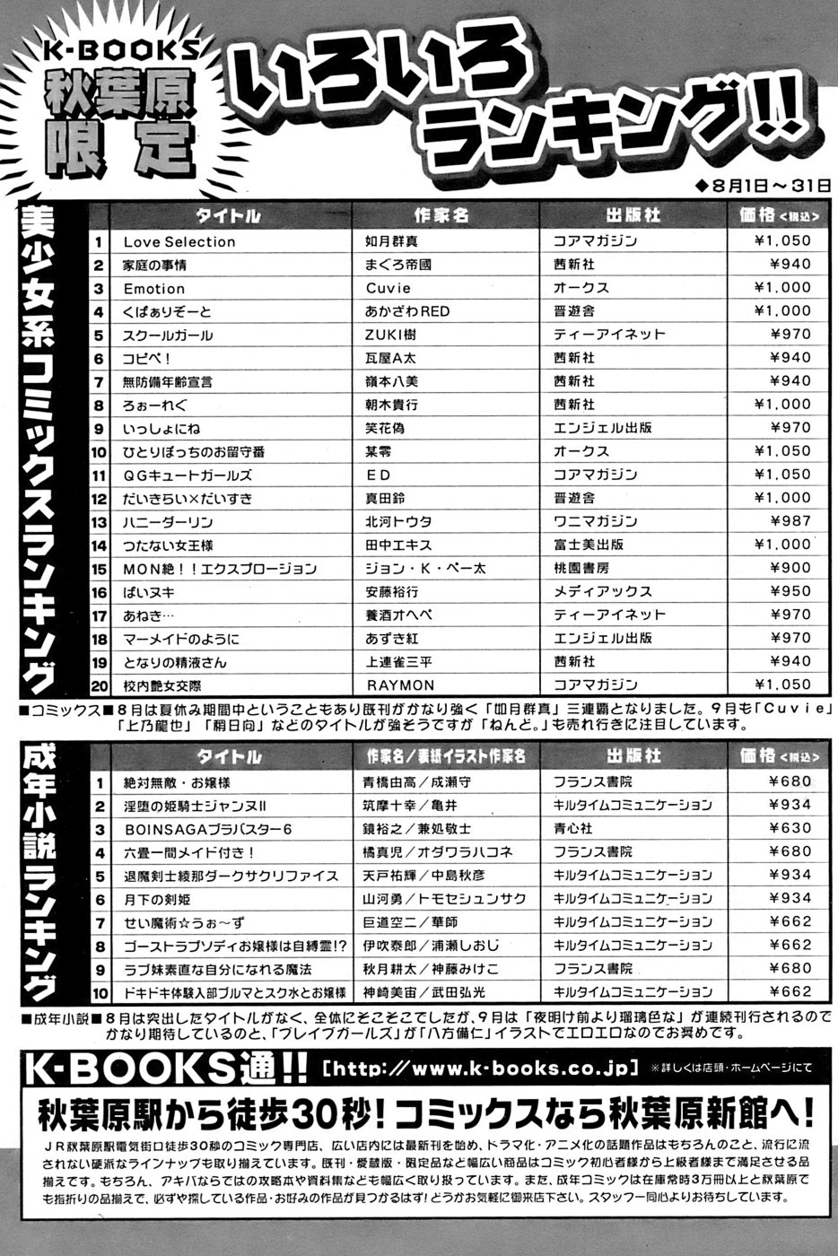 COMIC パピポ 2006年11月号