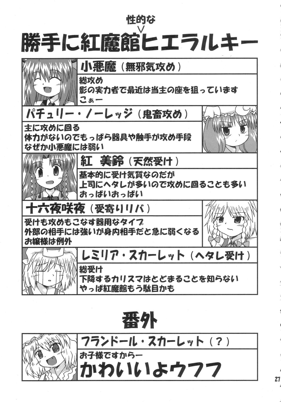 (紅月ノ宴 01) [半分幻の幻想郷 (ひの)] デフレーションカリスマ (東方Project)