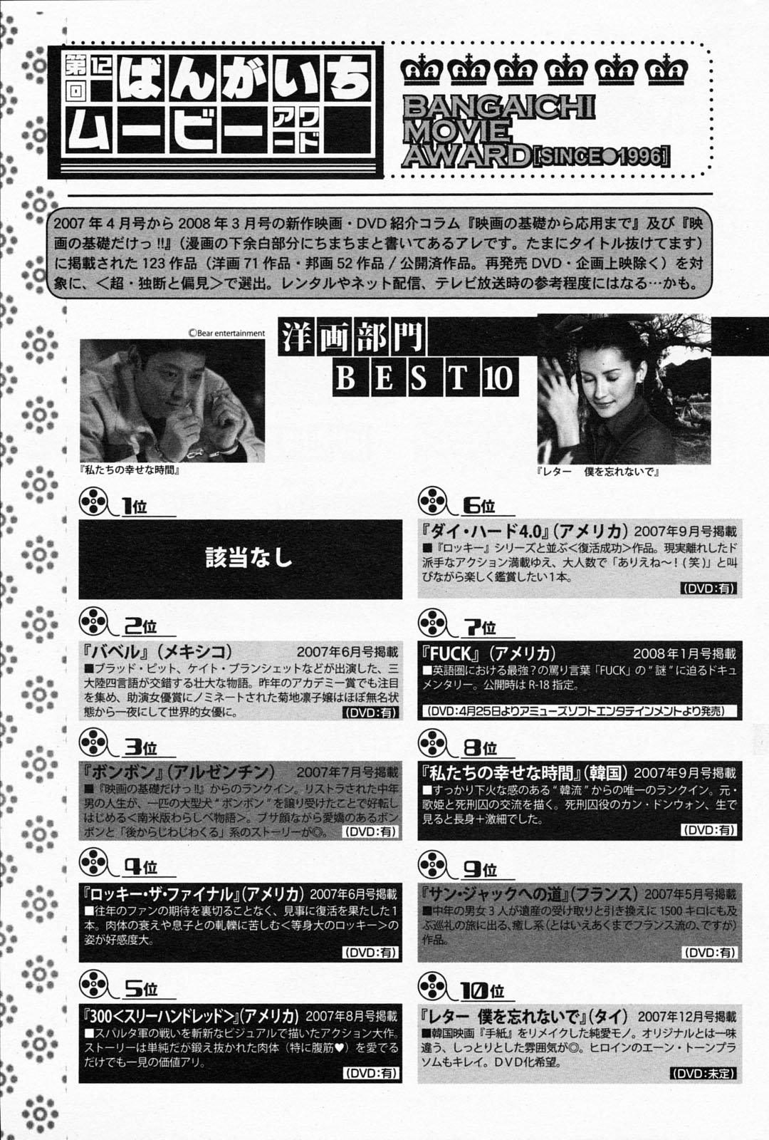 漫画ばんがいち 2008年5月号