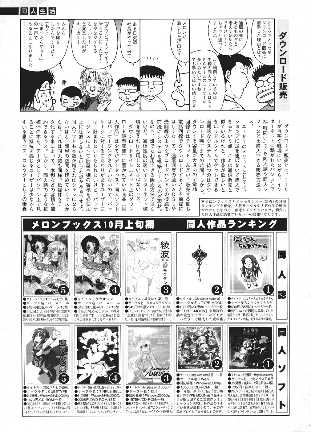 コミックシグマ第2巻