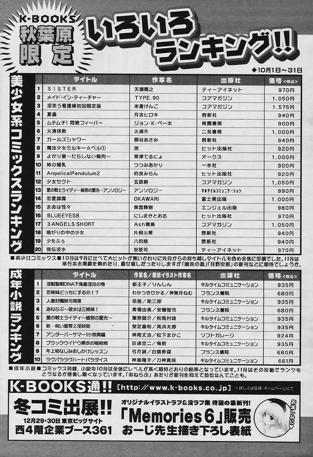 COMIC パピポ 2006年01月号