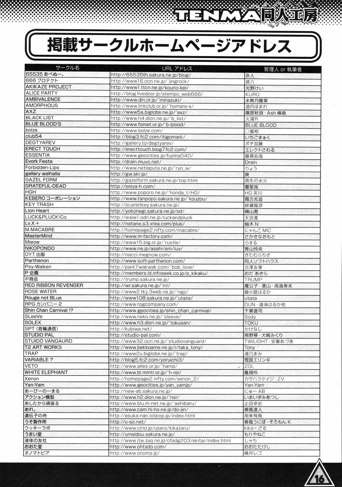 COMIC 天魔 2007年1月号