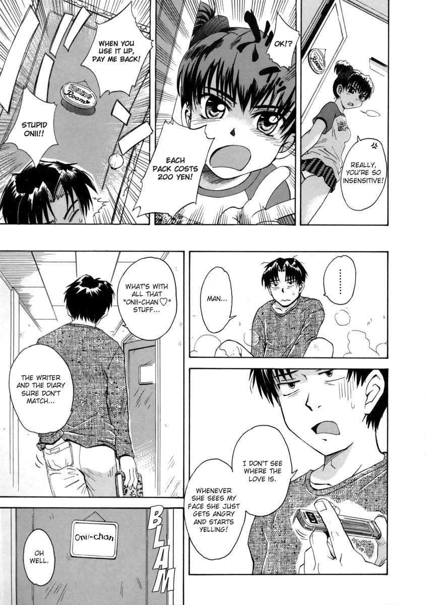 [月野定規] 妄想ダイアリ～ [英訳]