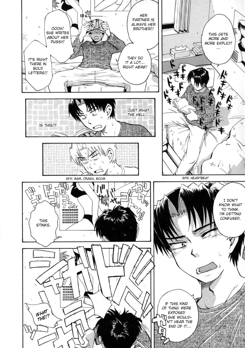 [月野定規] 妄想ダイアリ～ [英訳]