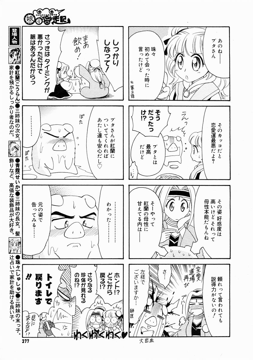 コミックメガストアH 2005年4月号