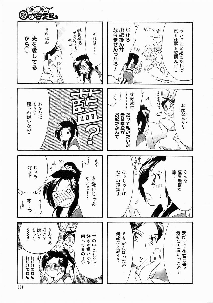 コミックメガストアH 2005年4月号