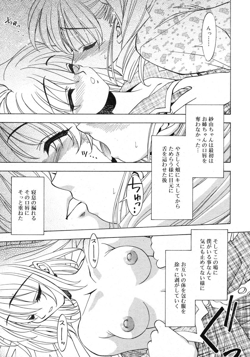 Comic RIN Vol. 2 2005年 2月