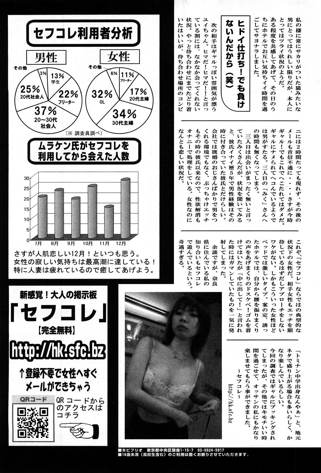 コミック激ヤバ! VOL.4