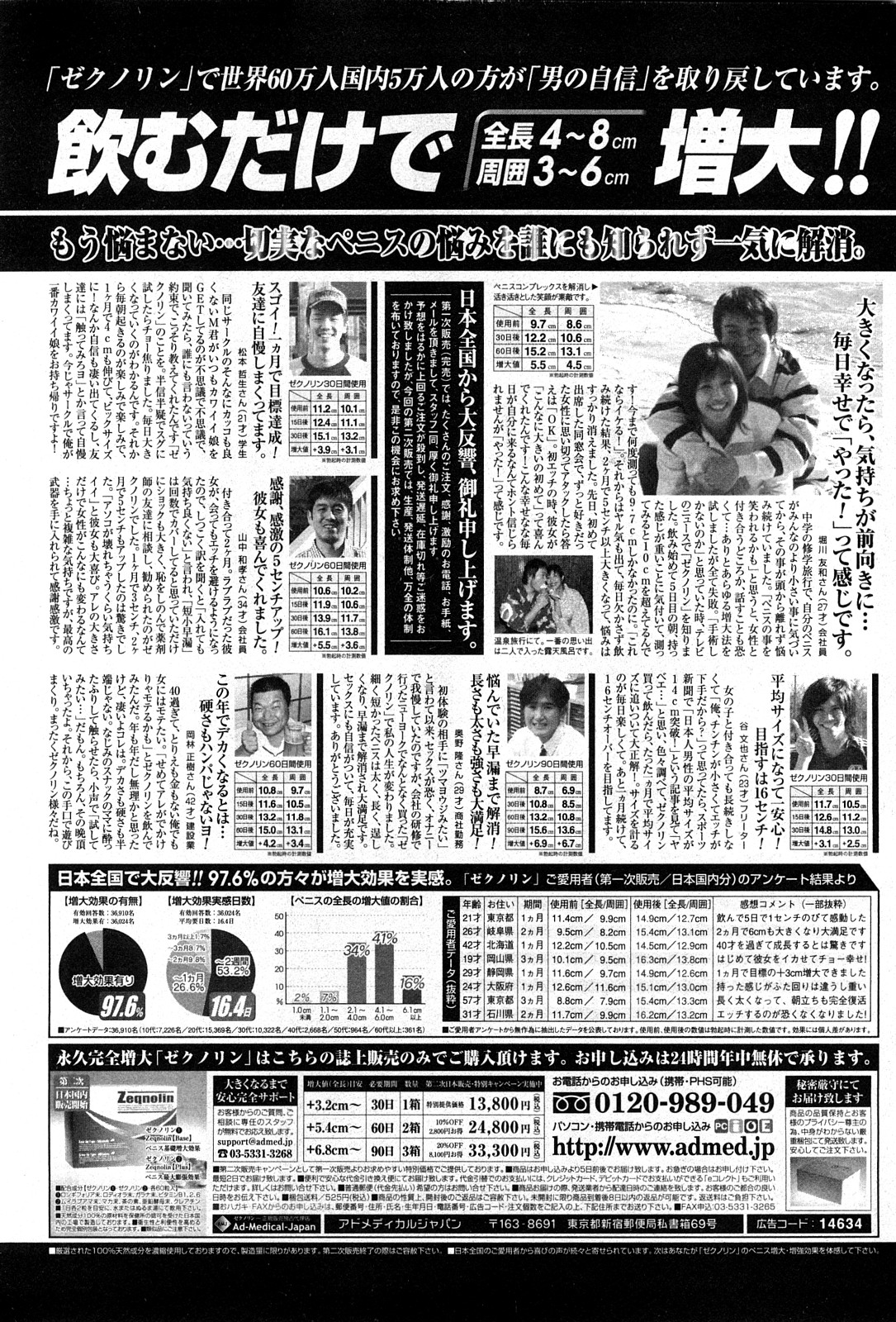 コミック激ヤバ! VOL.4