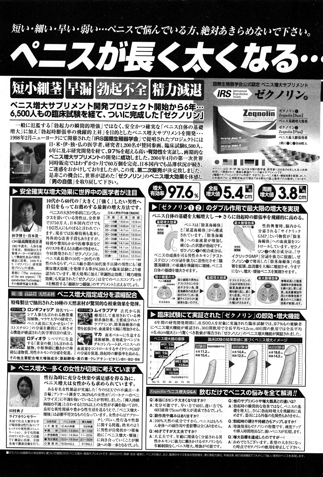 コミック激ヤバ! VOL.4