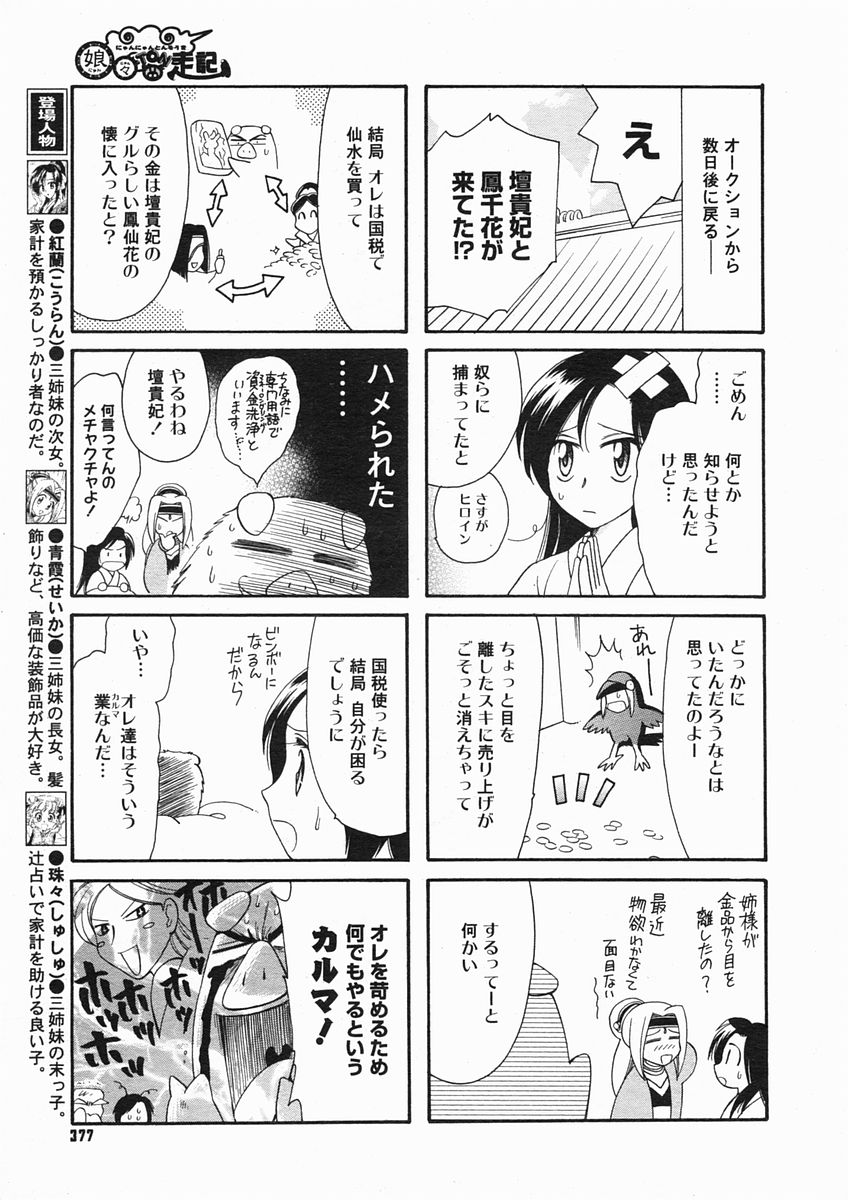 コミックメガストアH 2005年3月号