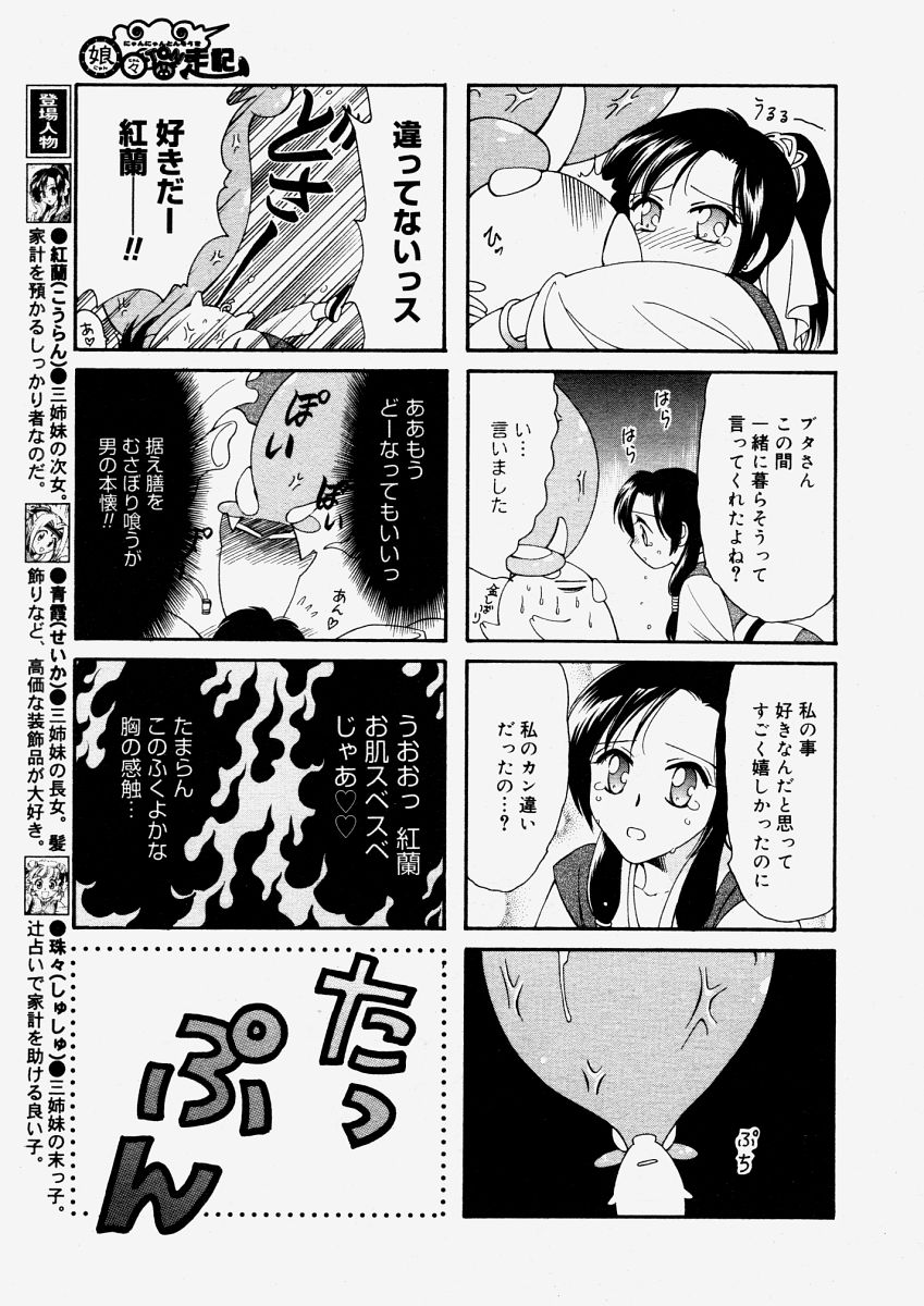 コミックメガストアH 2004年6月号