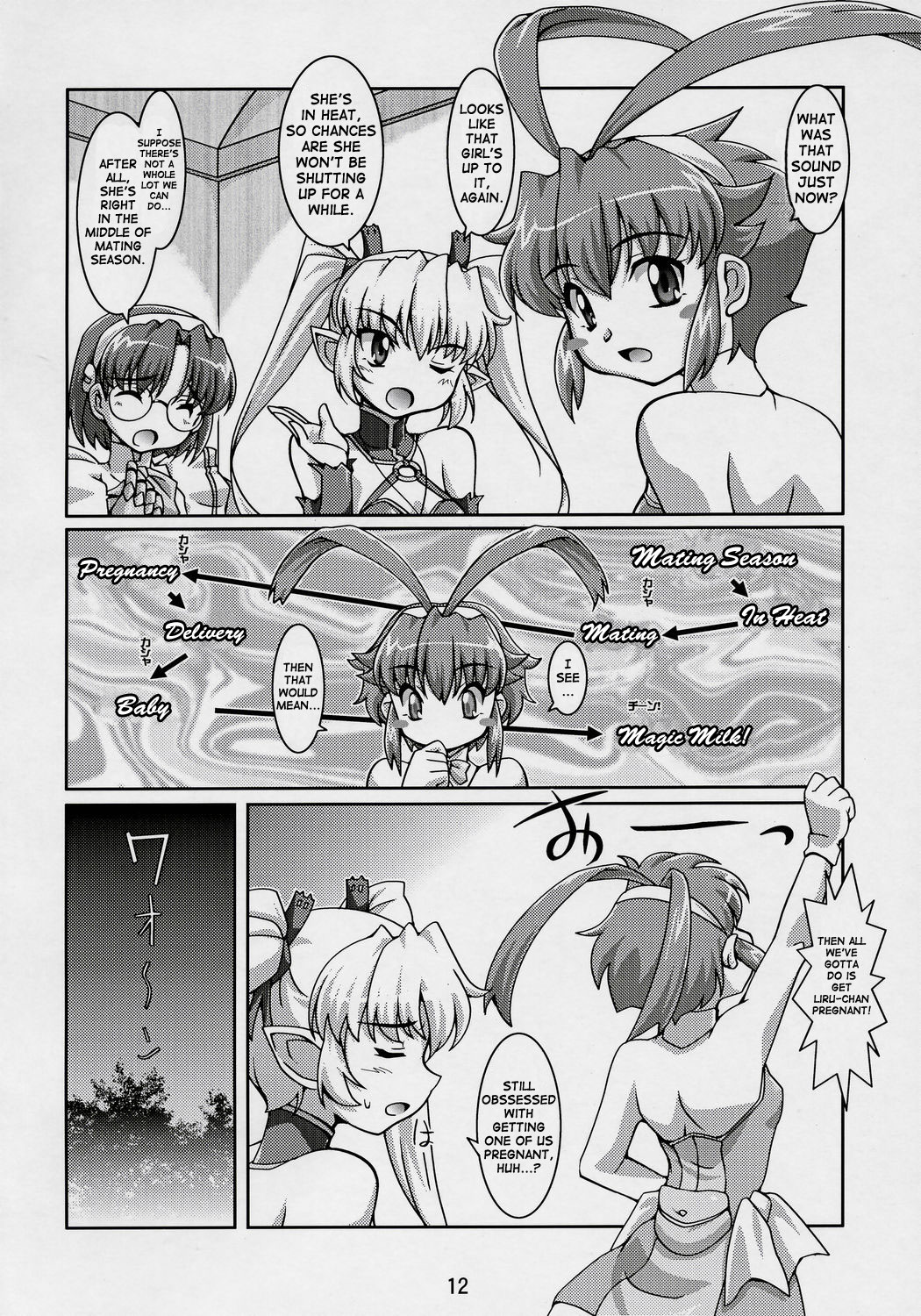 (サンクリ32) [蒙古猛烈破砕団 (りう☆めいじ)] まじぼて (錬金3級 まじかる？ぽか～ん) [英訳]