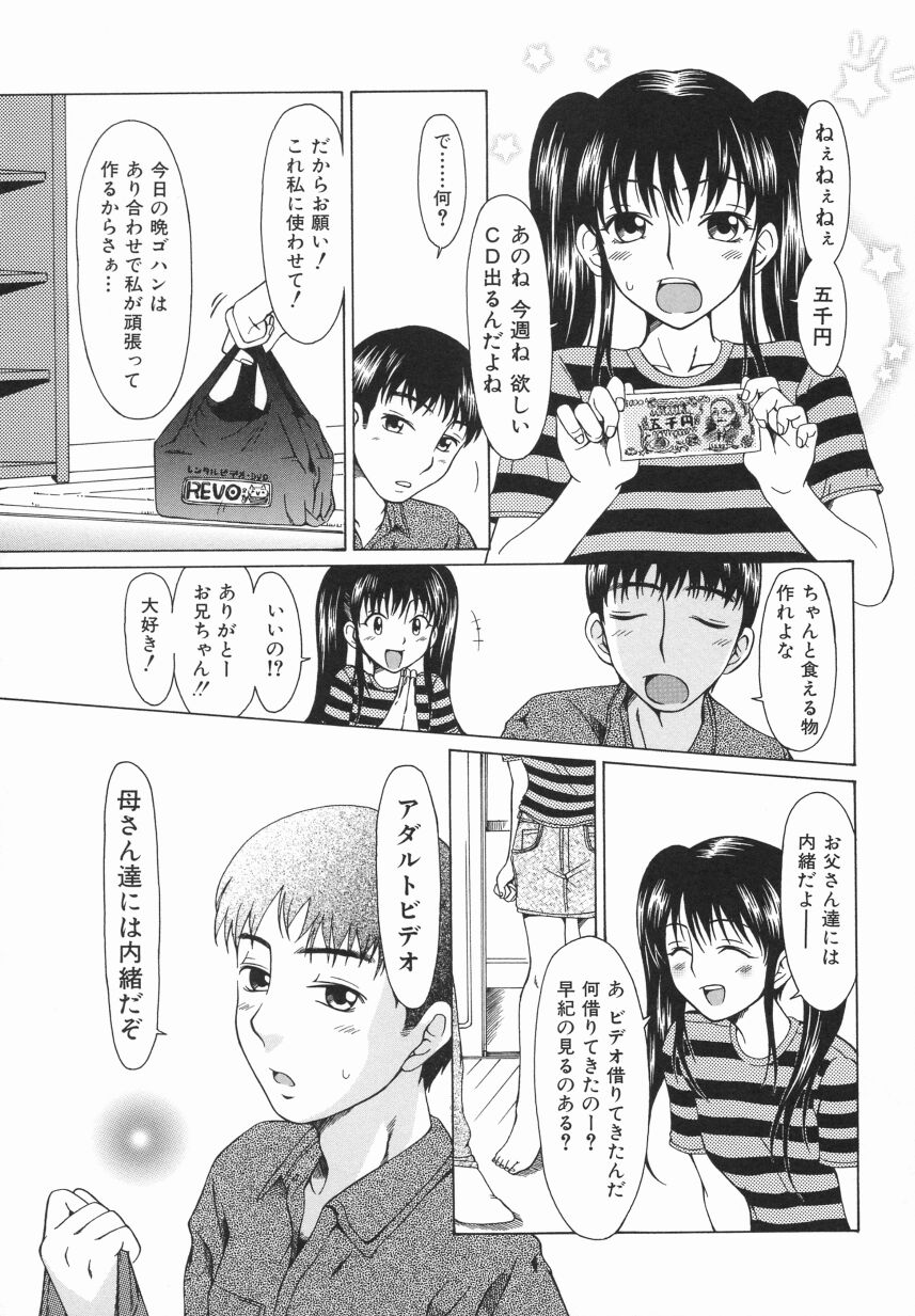 [大井はに丸] Click Me