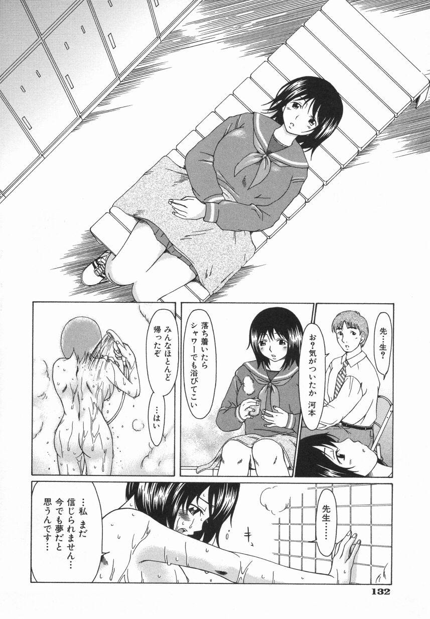 [大井はに丸] Click Me