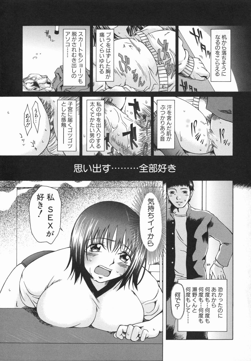 [大井はに丸] Click Me