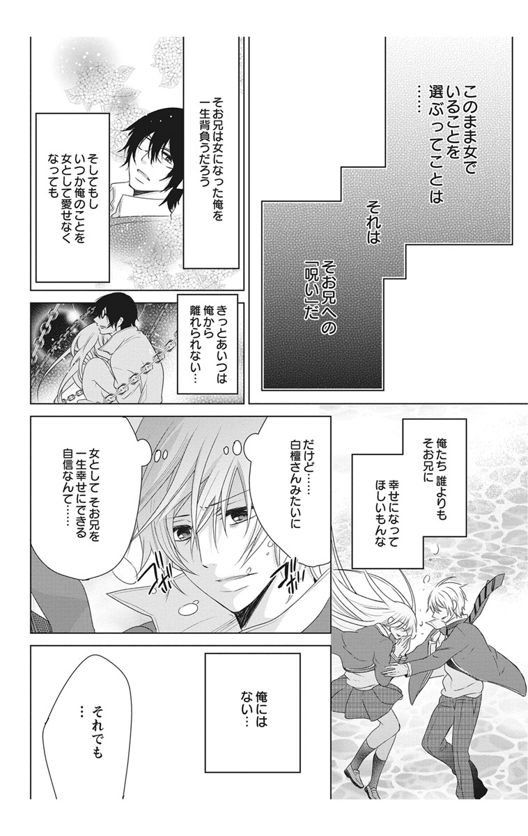 [真黒皇子] にょたえっち。2 ～やっぱり俺、女のカラダで義兄と恋をしています～ [DL版]