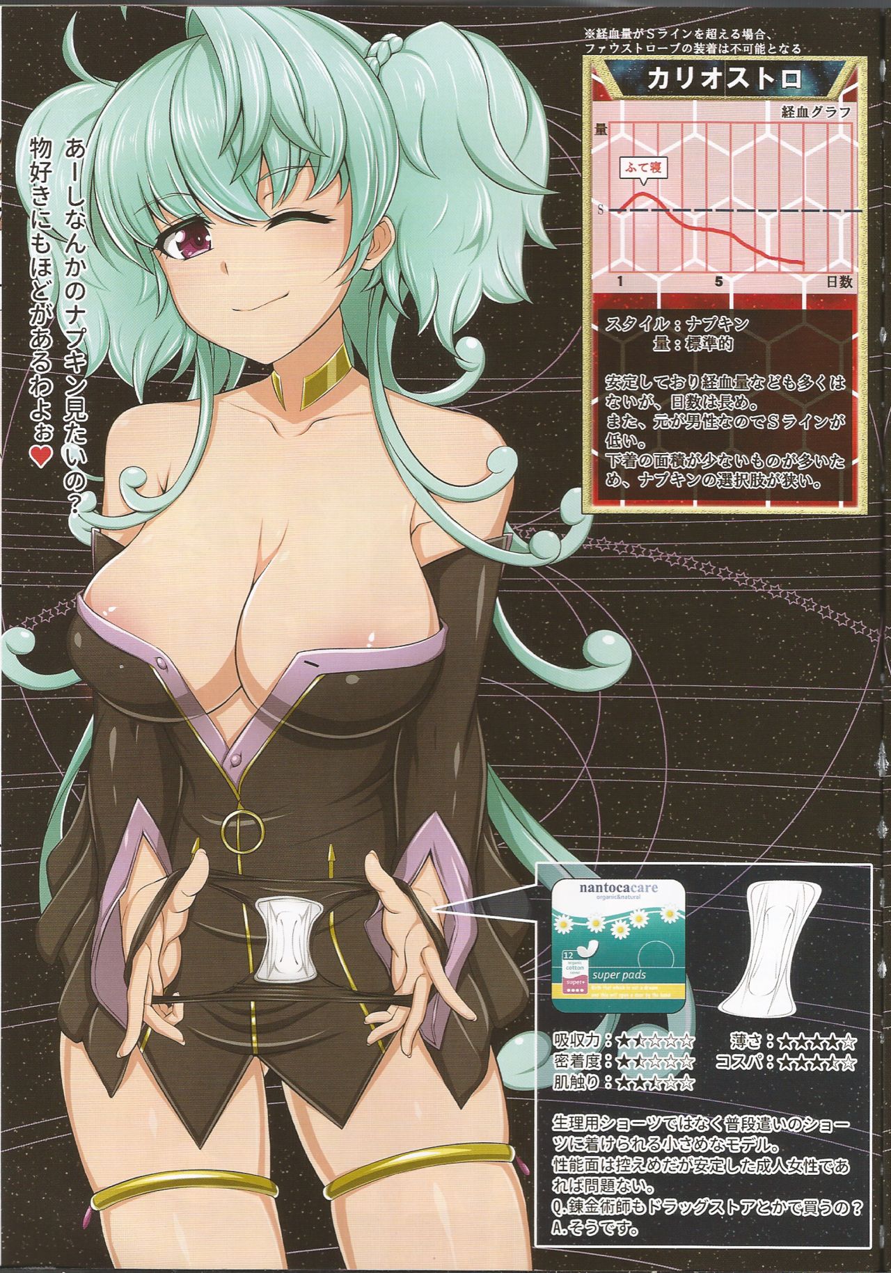 (COMIC1☆14) [富士浅間堂 (よろず)] 特異災害対策機動部二課生理用品抜き打ち検査レポート (戦姫絶唱シンフォギア)
