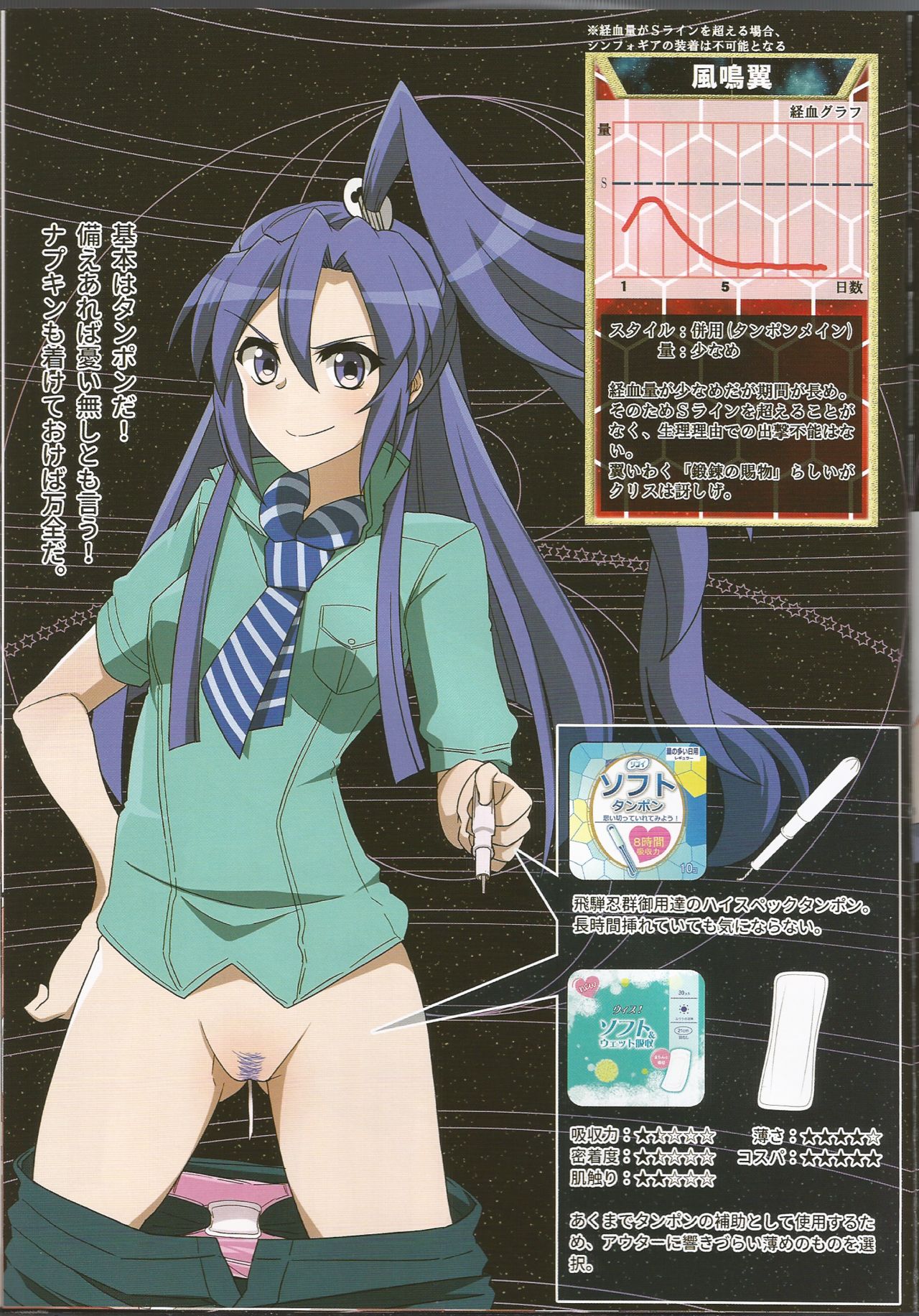 (COMIC1☆14) [富士浅間堂 (よろず)] 特異災害対策機動部二課生理用品抜き打ち検査レポート (戦姫絶唱シンフォギア)