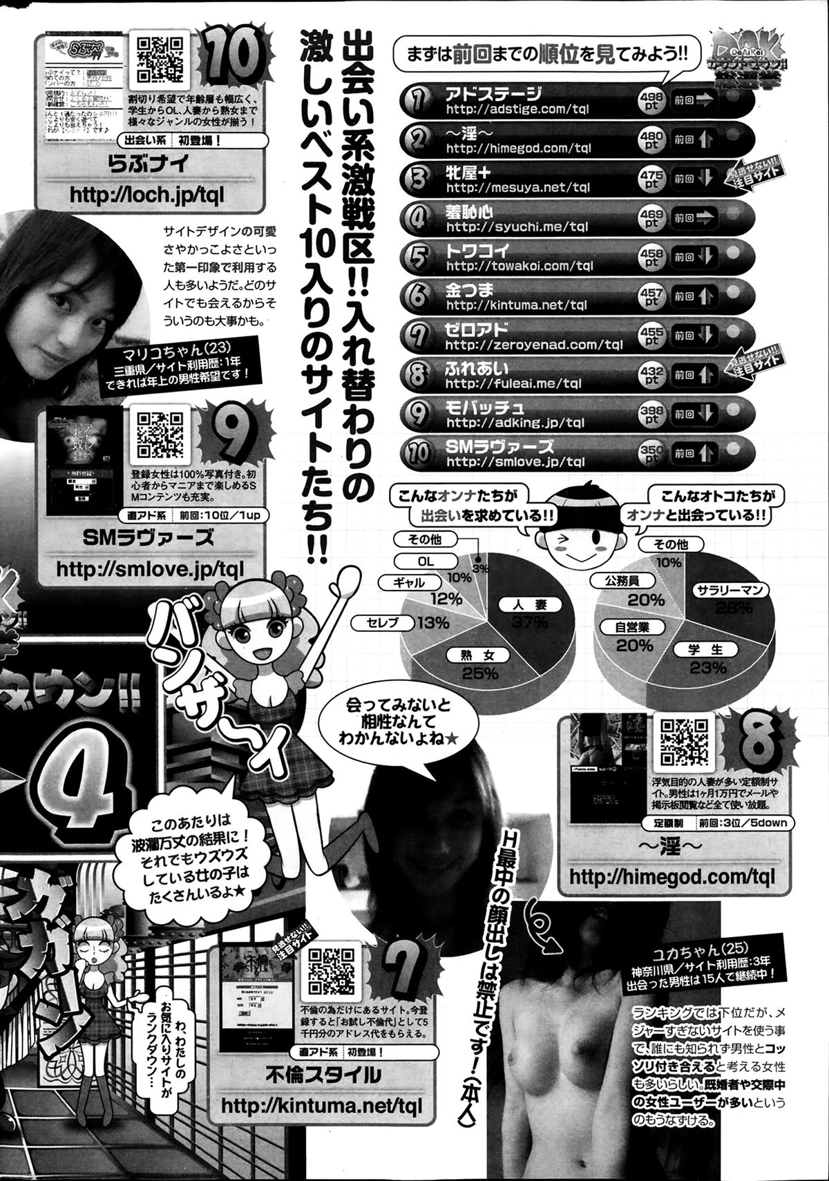 月刊 ビタマン 2014年4月号