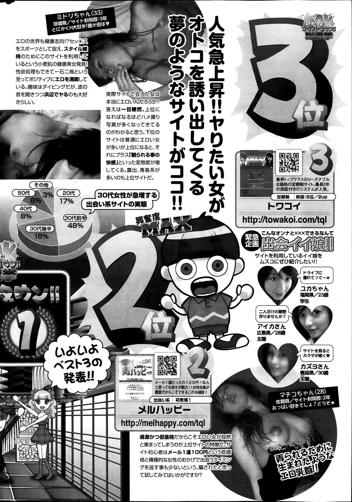 月刊 ビタマン 2014年4月号