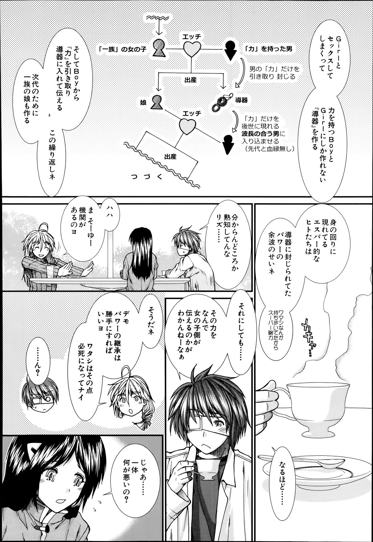 COMIC 夢幻転生 2014年7月号