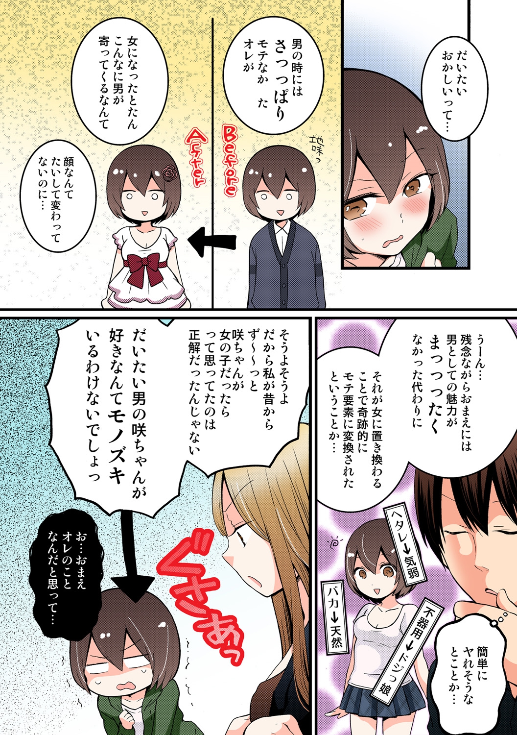 [永田まりあ] 突然女の子になったので、俺のおっぱい揉んでみませんか【フルカラー】(1-7) [DL版]