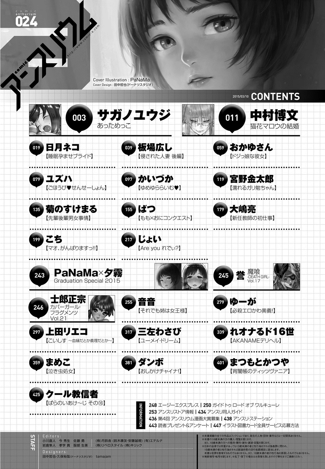 COMIC アンスリウム 024 2015年4月号 [DL版]