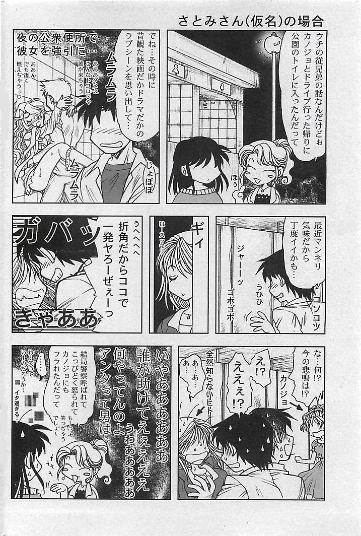 (成年コミック) [雑誌] COMIC 曼天 Vol.38 2004年12月