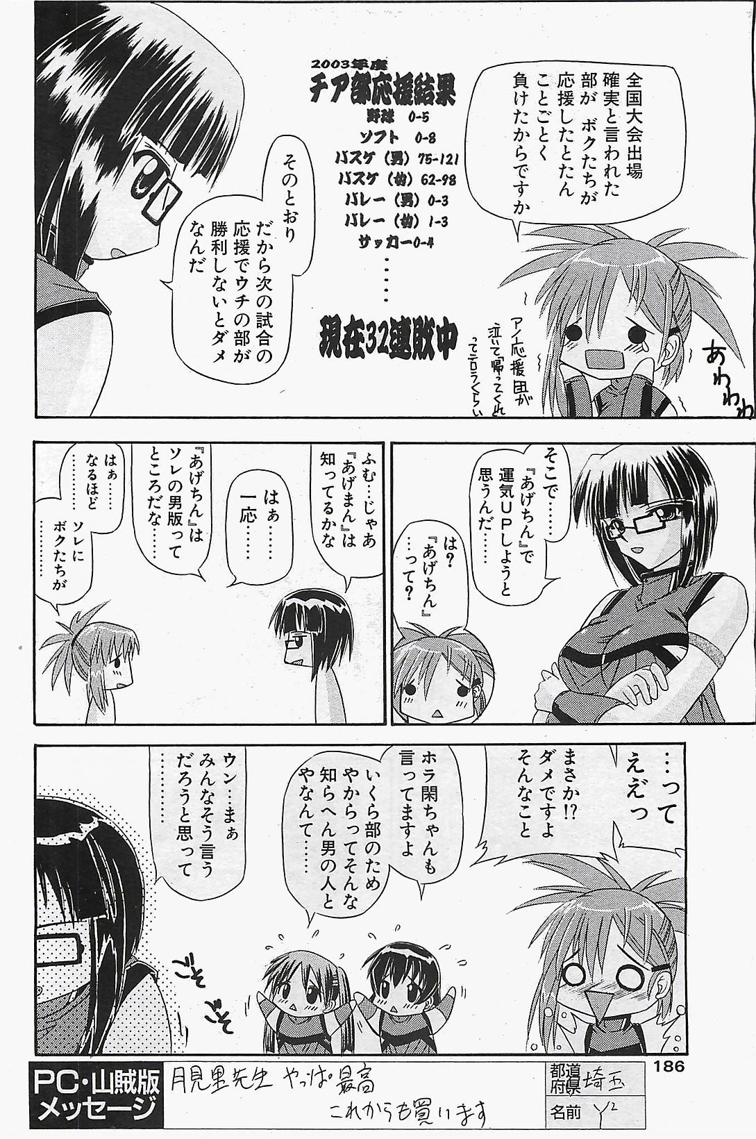 COMIC ペンギンクラプ山賊版 2003年12月号