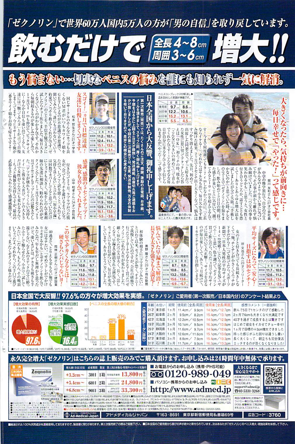 COMIC ポプリクラブ 2009年04月号