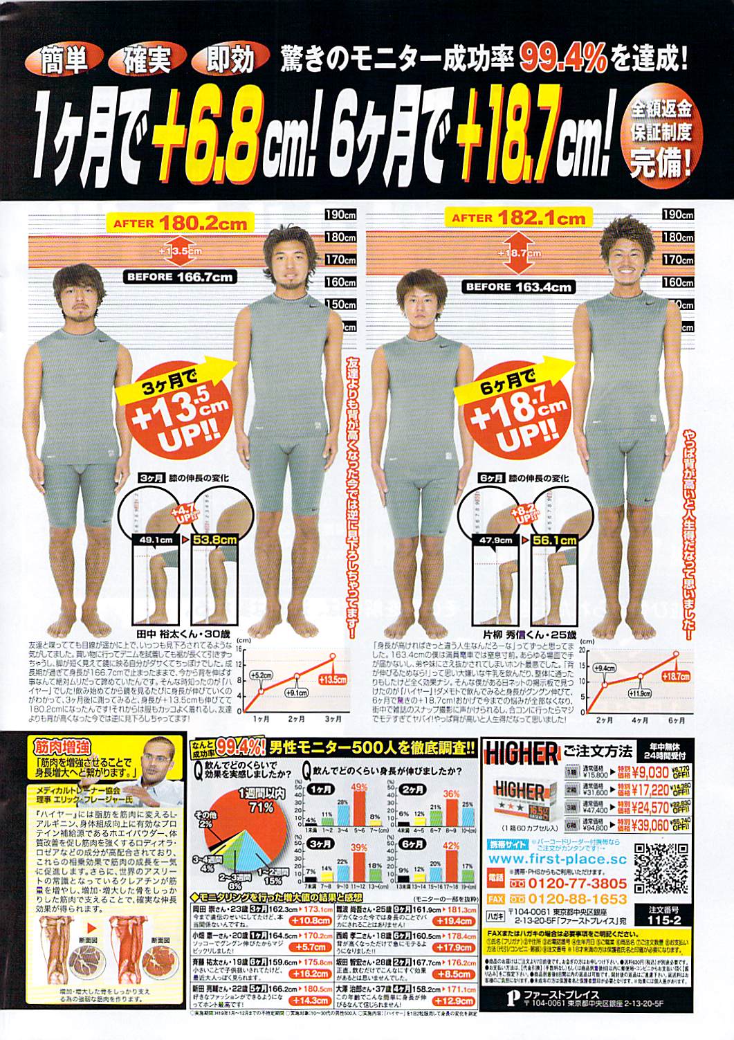 ヤングコミック 2009年1月号