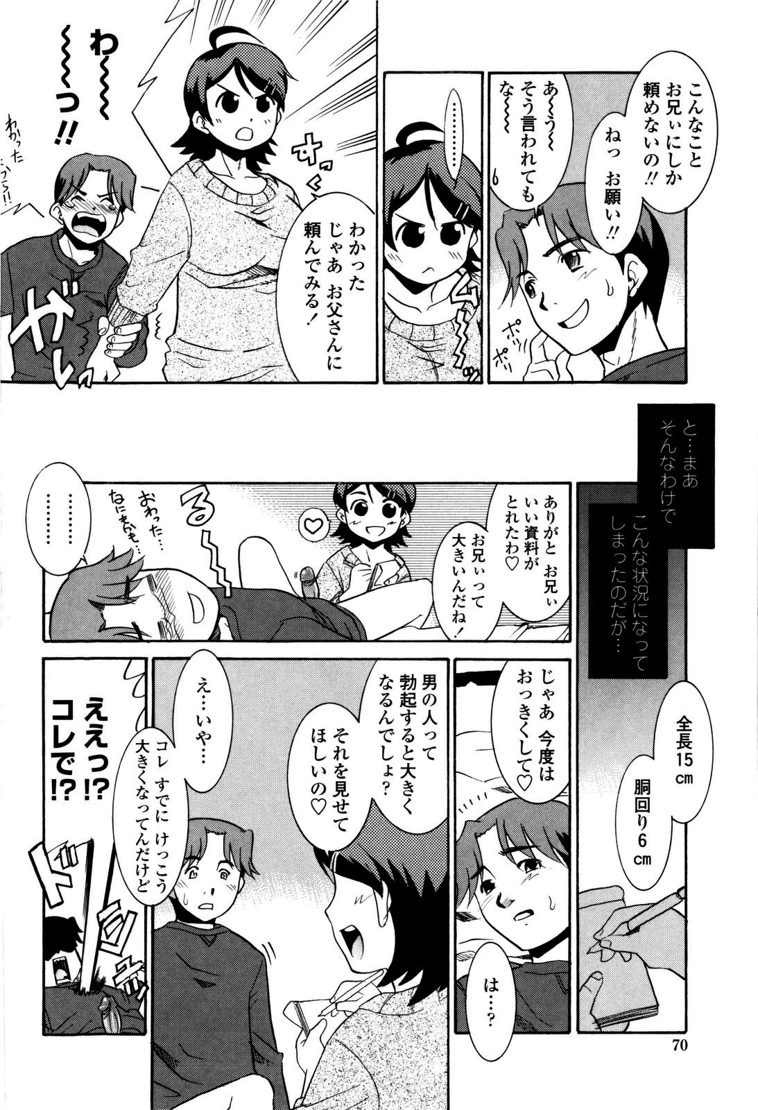 [猫玄] 妹のアレは気持ちいい