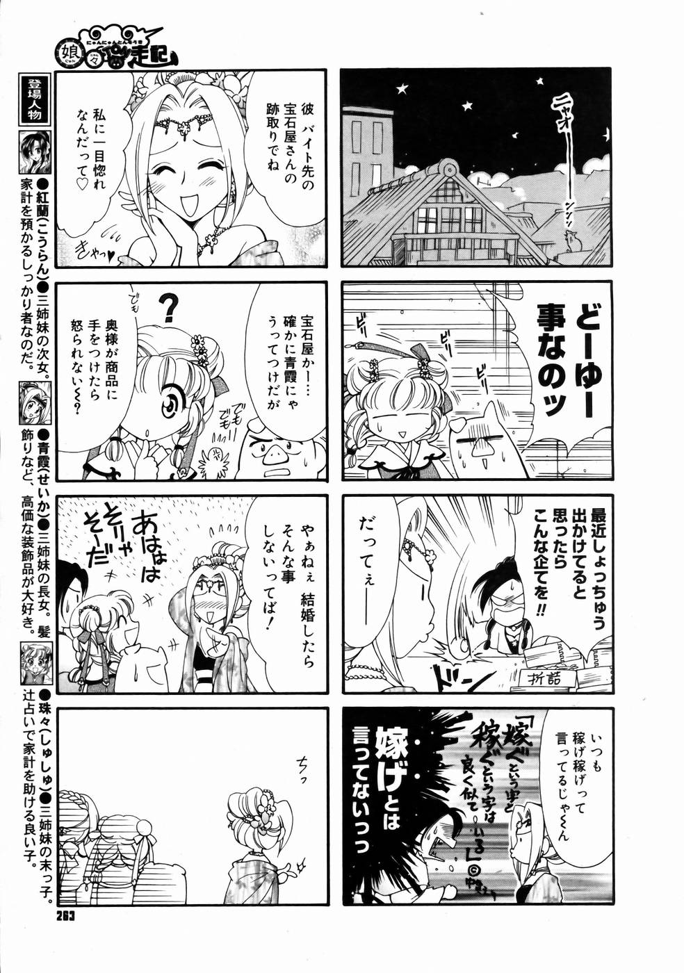 コミックメガストアH 2003年6月号