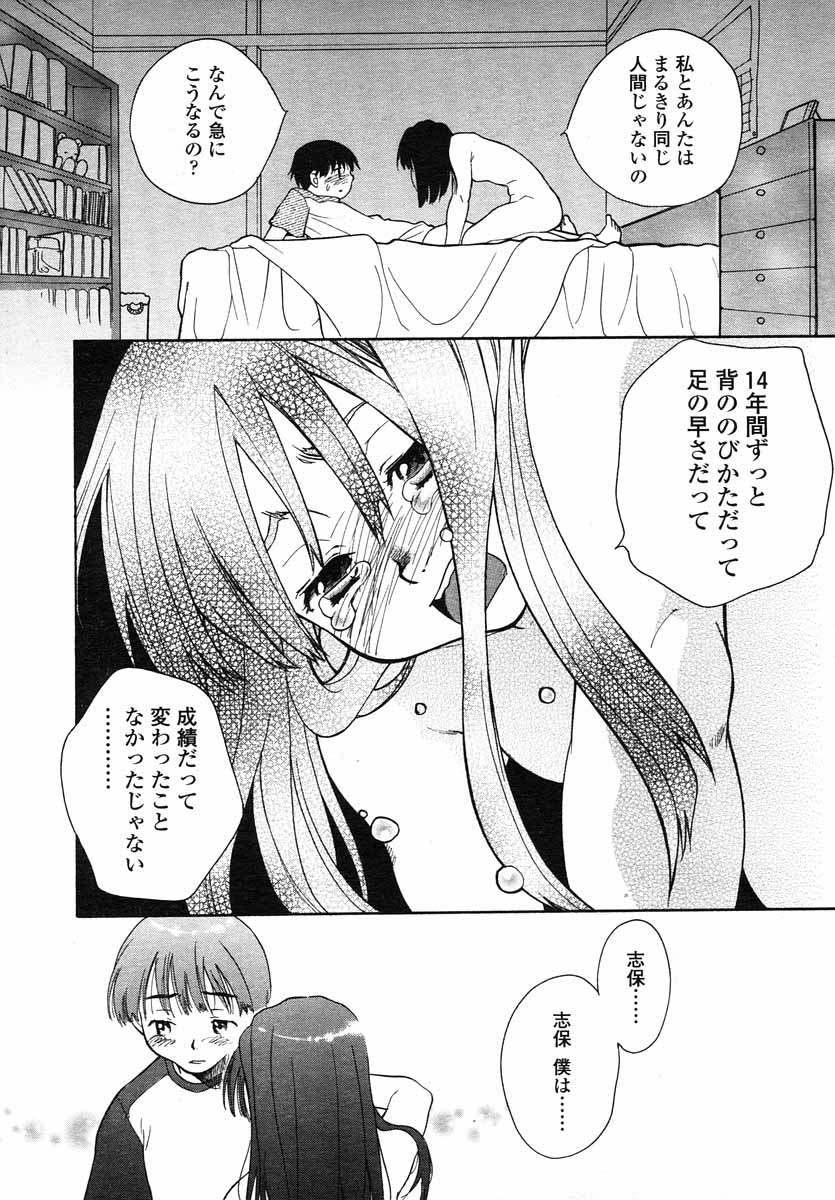 COMIC LO 2004年5月号 Vol.05