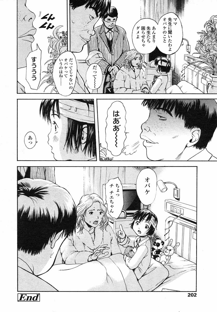 COMIC LO 2004年5月号 Vol.05