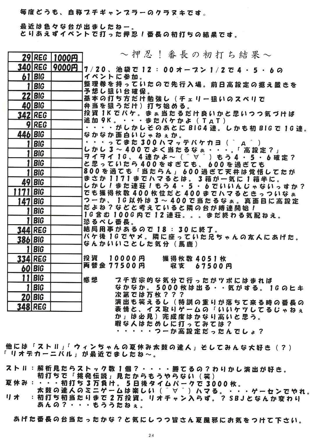 (C68) [Milk Hall (カンスケ)] C.A. (ソウルキャリバー)