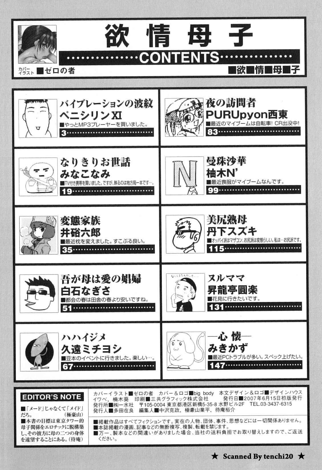 [アンソロジー] 欲情母子