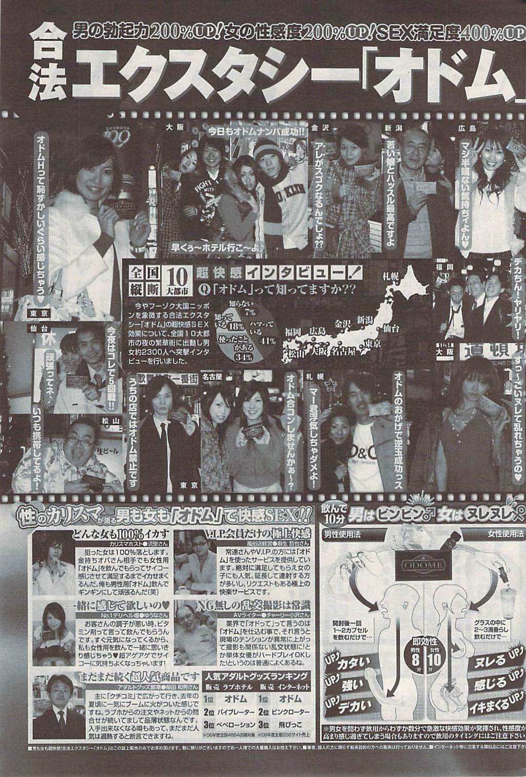 COMIC ポプリクラブ 2009年05月号